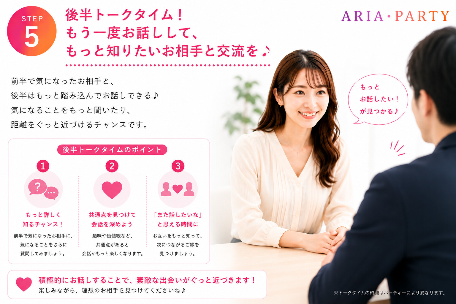 後半トークタイムの流れ