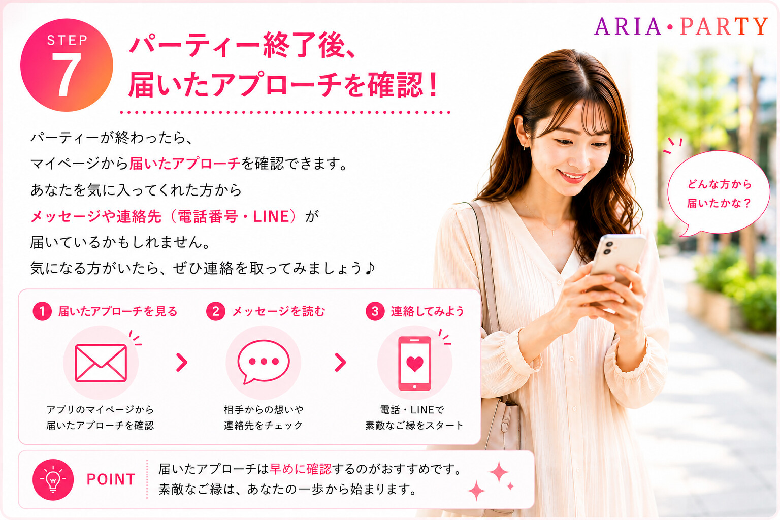パーティー終了後に届いたアプローチを確認する流れ
